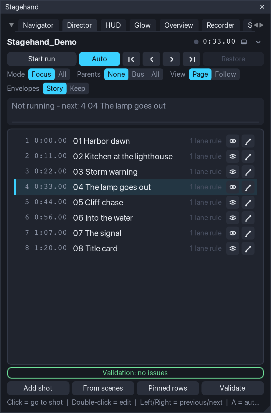 The Director: the shot list built from scenes, one lane rule per shot, validation clean.