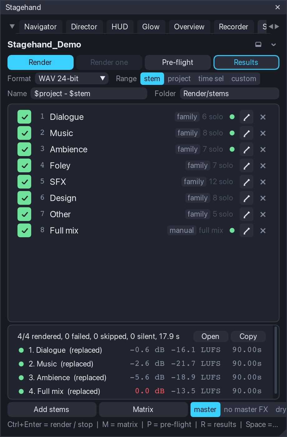 The results page: one row per rendered file with peak, loudness, length and the action taken.